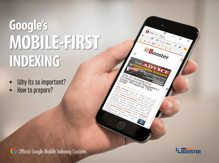 Read more about the article Everything You Need To Know About Mobile-First Indexing